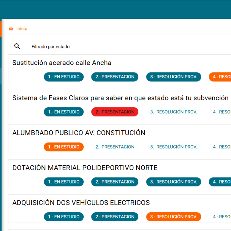 Todas las subvenciones en un mismo lugar